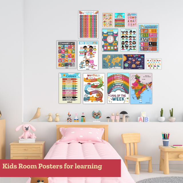 educational motivational wall poster for kids